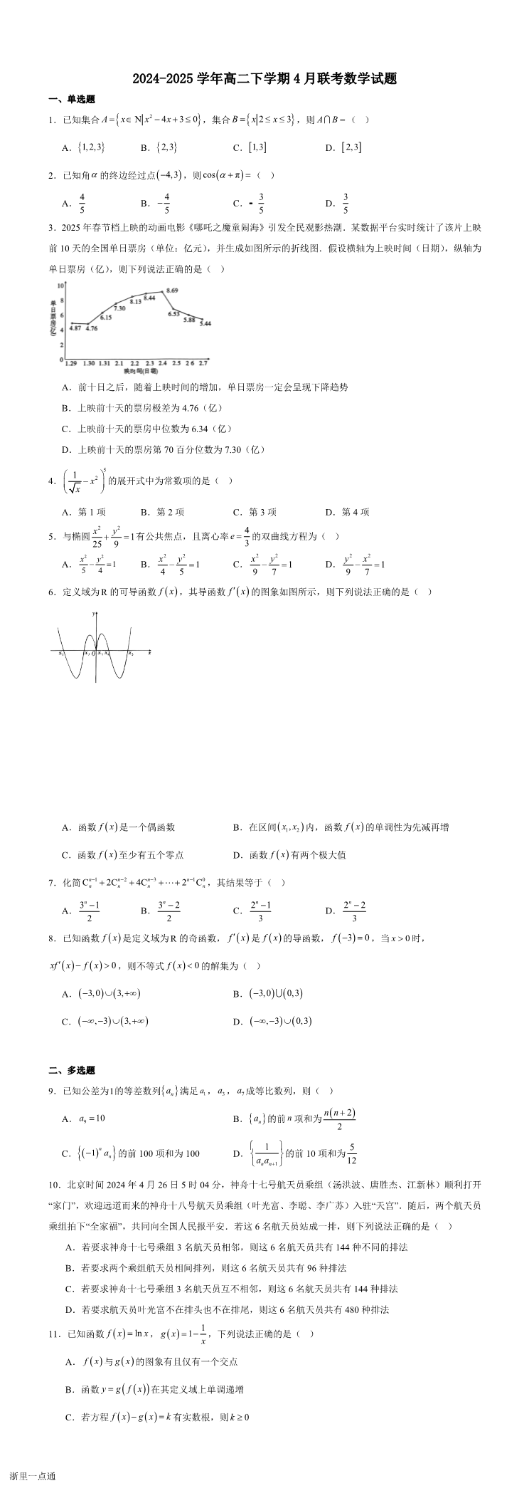 暂无预览